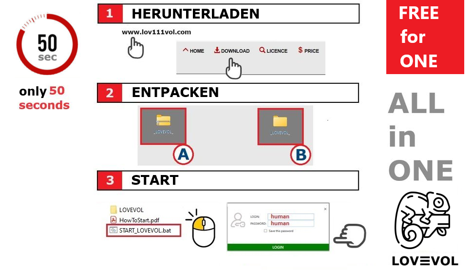 Einfache Anleitung zur Installation der LOV111VOL Dokumentenmanagement Software