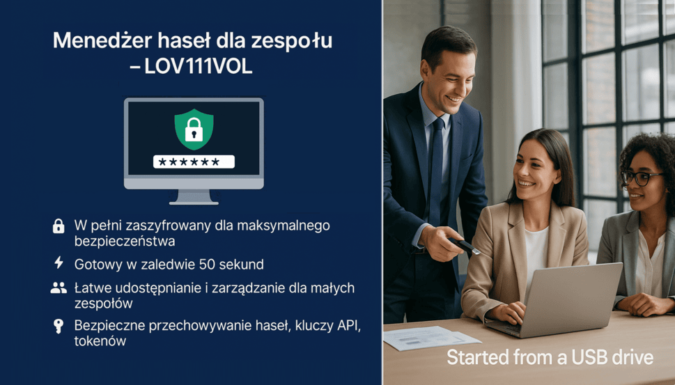 Zespół korzystający z menedżera haseł LOV111VOL – bezpieczne zarządzanie hasłami offline