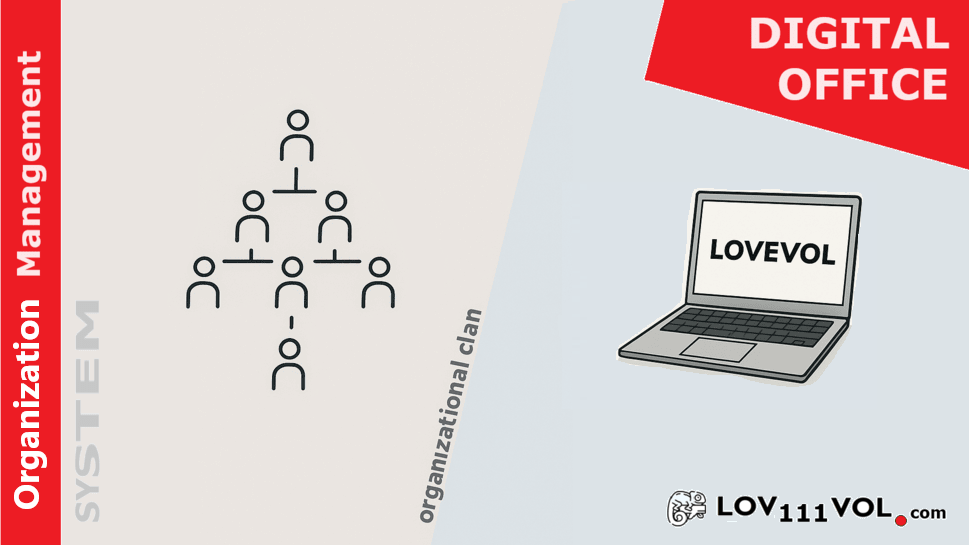 Organizational Chart of LOV111VOL Organization Management System