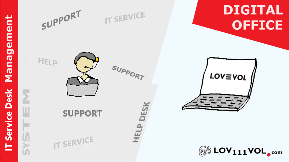 LOV111VOL IT Service Help Desk Interface with Ticket Management and Knowledge Base Features