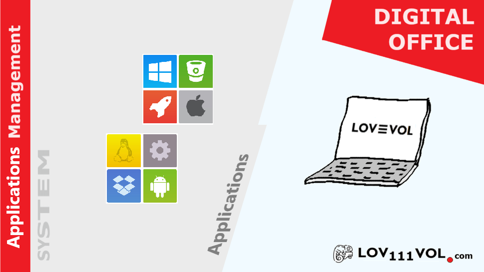 LOV111VOL Applications Management System for Centralized Software Deployment and Configuration