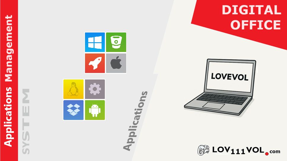 LOV111VOL Applications Management System for Centralized Deployment, Configuration and Updates