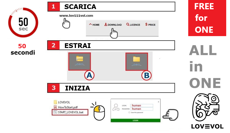Come installare il software LOV111VOL – guida passo dopo passo