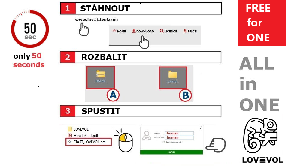 Jednoduchý návod: Jak nainstalovat aplikaci LOV111VOL pro správu dokumentů