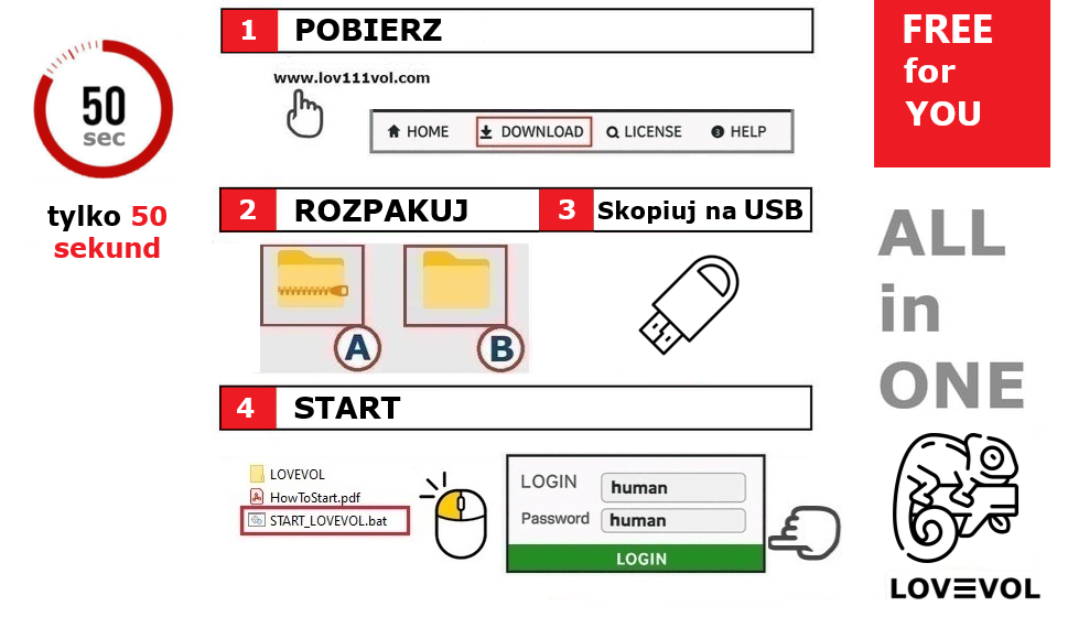 Przewodnik krok po kroku, jak pobrać i uruchomić cyfrowy segregator LOV111VOL