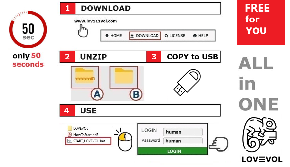 Step-by-step guide on how to download and run the digital work